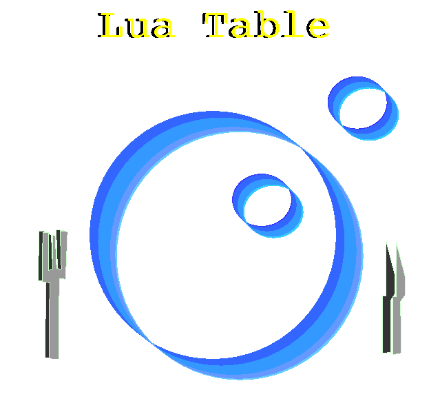 table